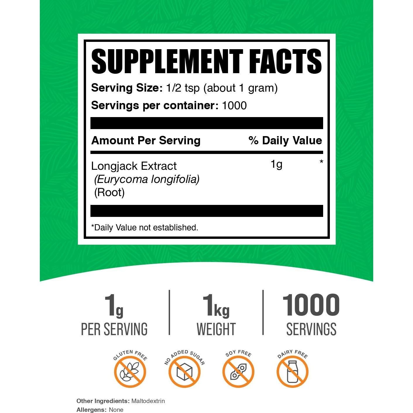 Extracto de Longjack BulkSupplements 1000g - Tongkat Ali Puro