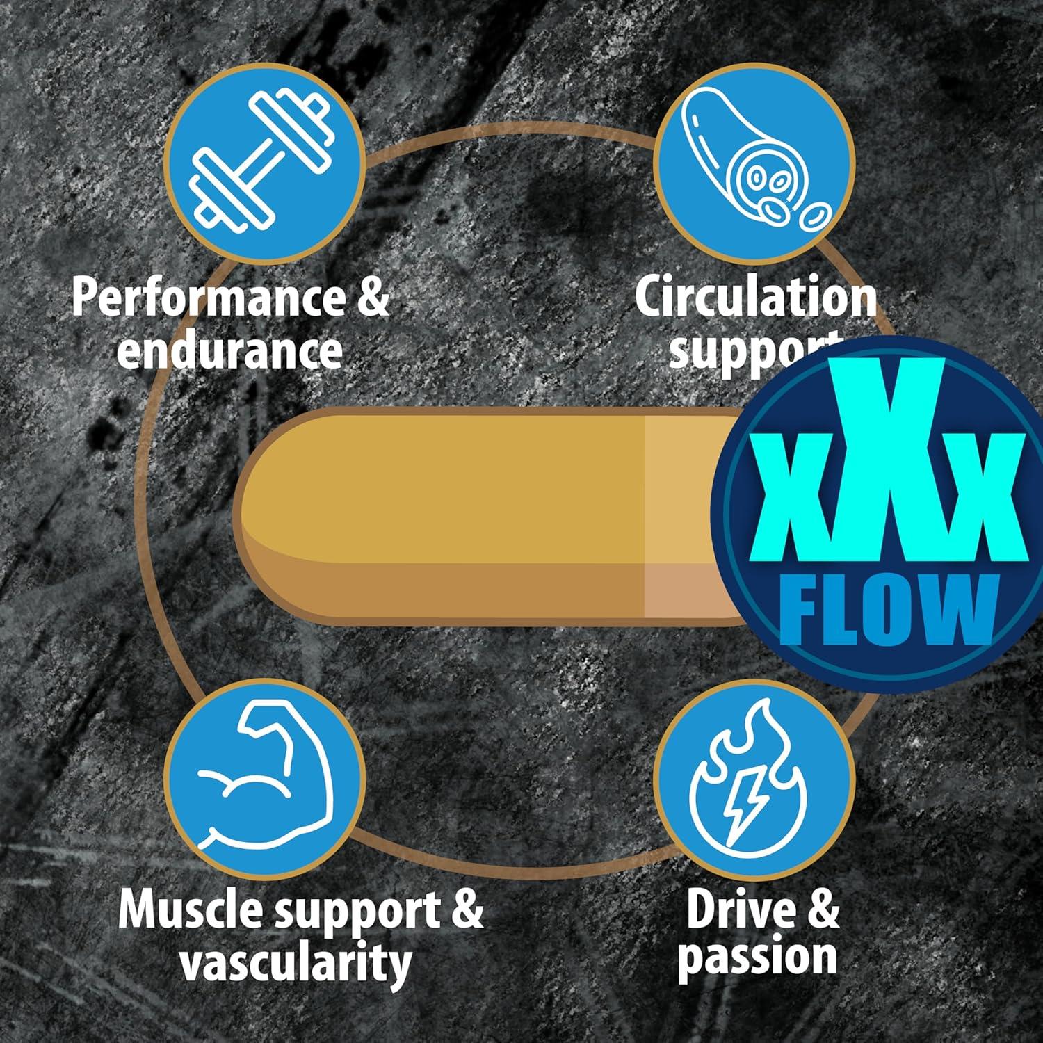 Suplemento L-Arginina TheLabsMenCo 140g - Aumento de Óxido Nítrico