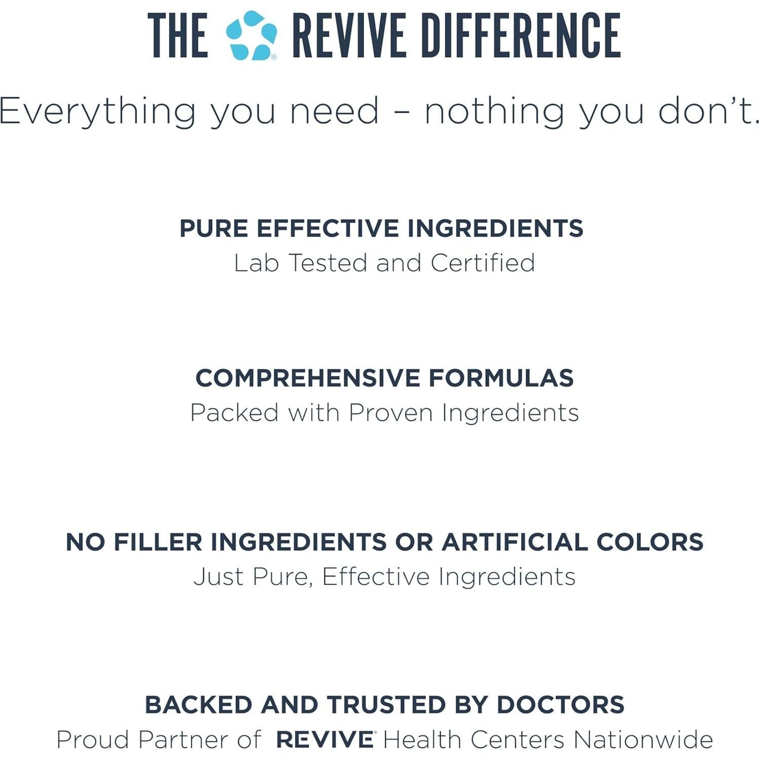 Suplemento DIM Revive MD para Hombres - 60 Cápsulas Vegetarianas