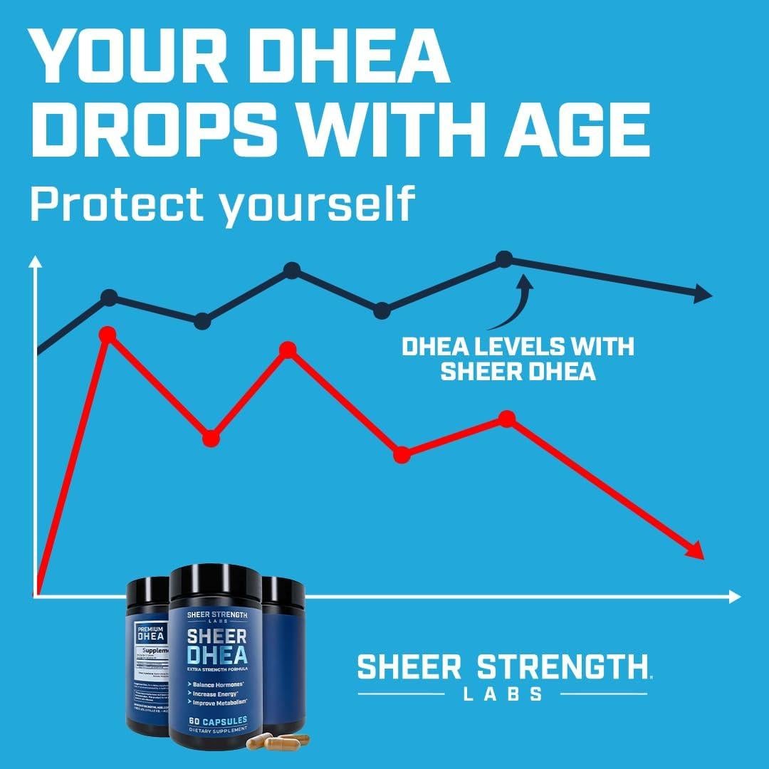 Suplemento DHEA 100mg Sheer Strength para Hombres y Mujeres