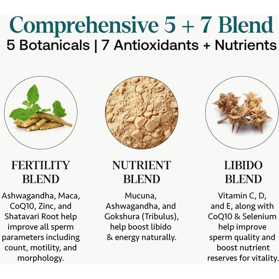 Suplemento de Fertilidad Masculina Osh Wellness - 60 Cápsulas Veganas