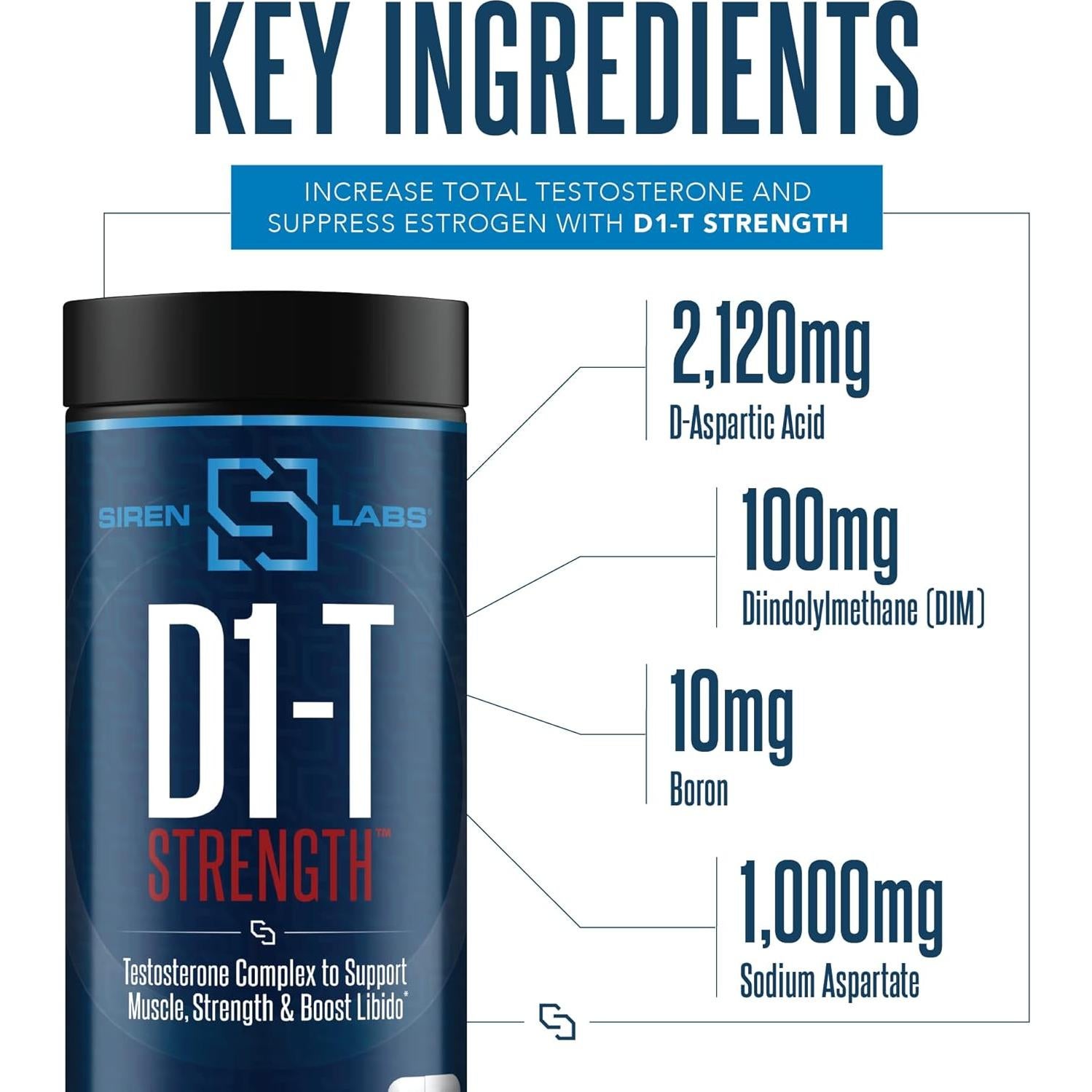 Siren Labs D1-T Suplemento Testosterona 120 Cápsulas