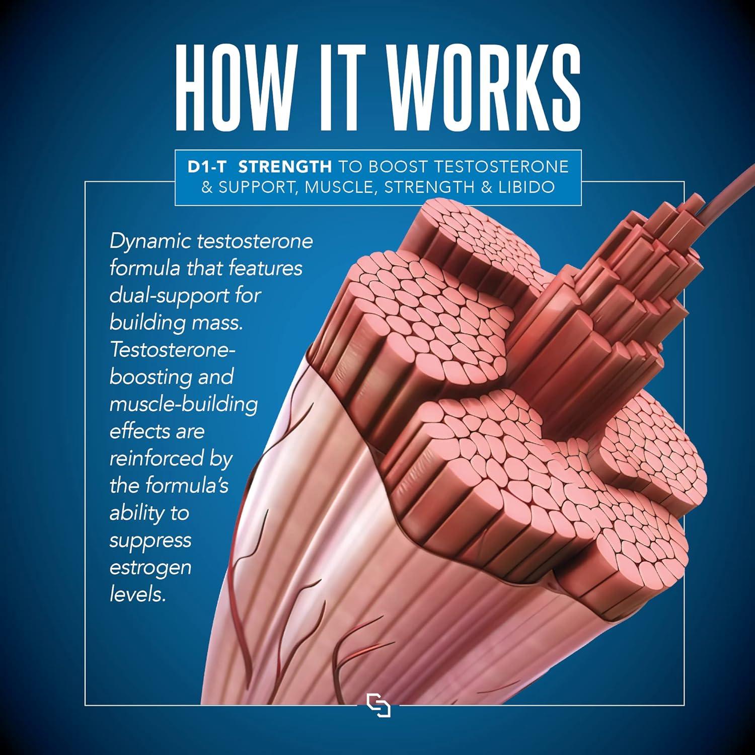 Siren Labs D1-T Suplemento Testosterona 120 Cápsulas