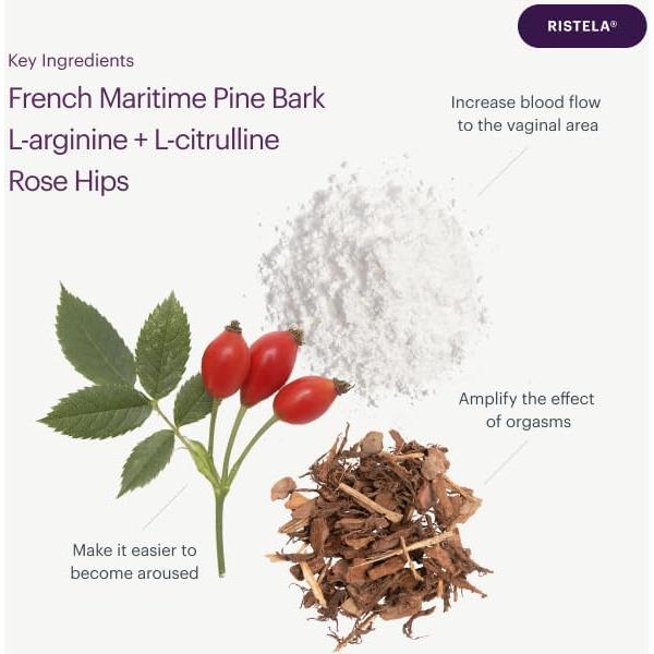 Bonafide Relizen + Ristela - Alivio Sofocos y Satisfacción Sexual