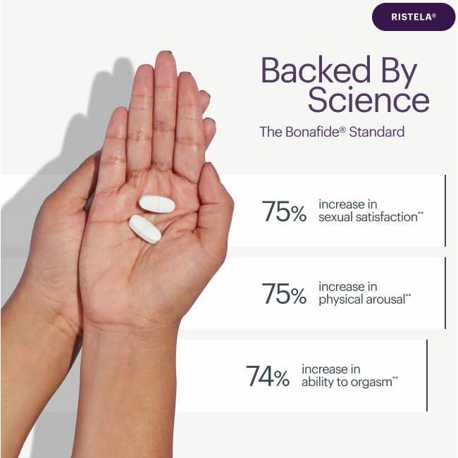 Bonafide Relizen + Ristela - Alivio Sofocos y Satisfacción Sexual