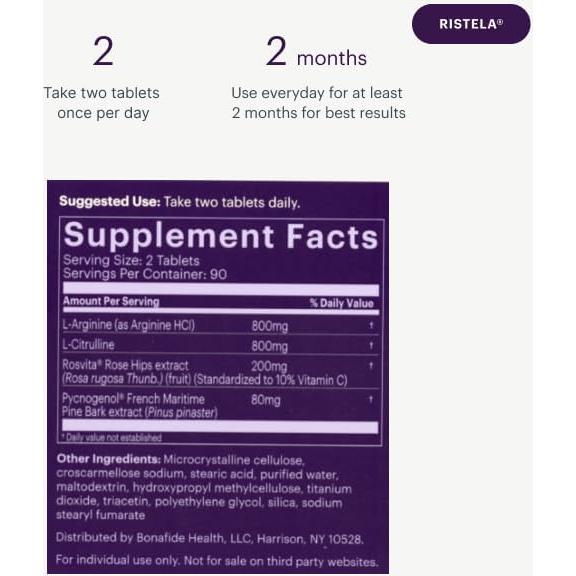 Bonafide Relizen + Ristela - Alivio Sofocos y Satisfacción Sexual