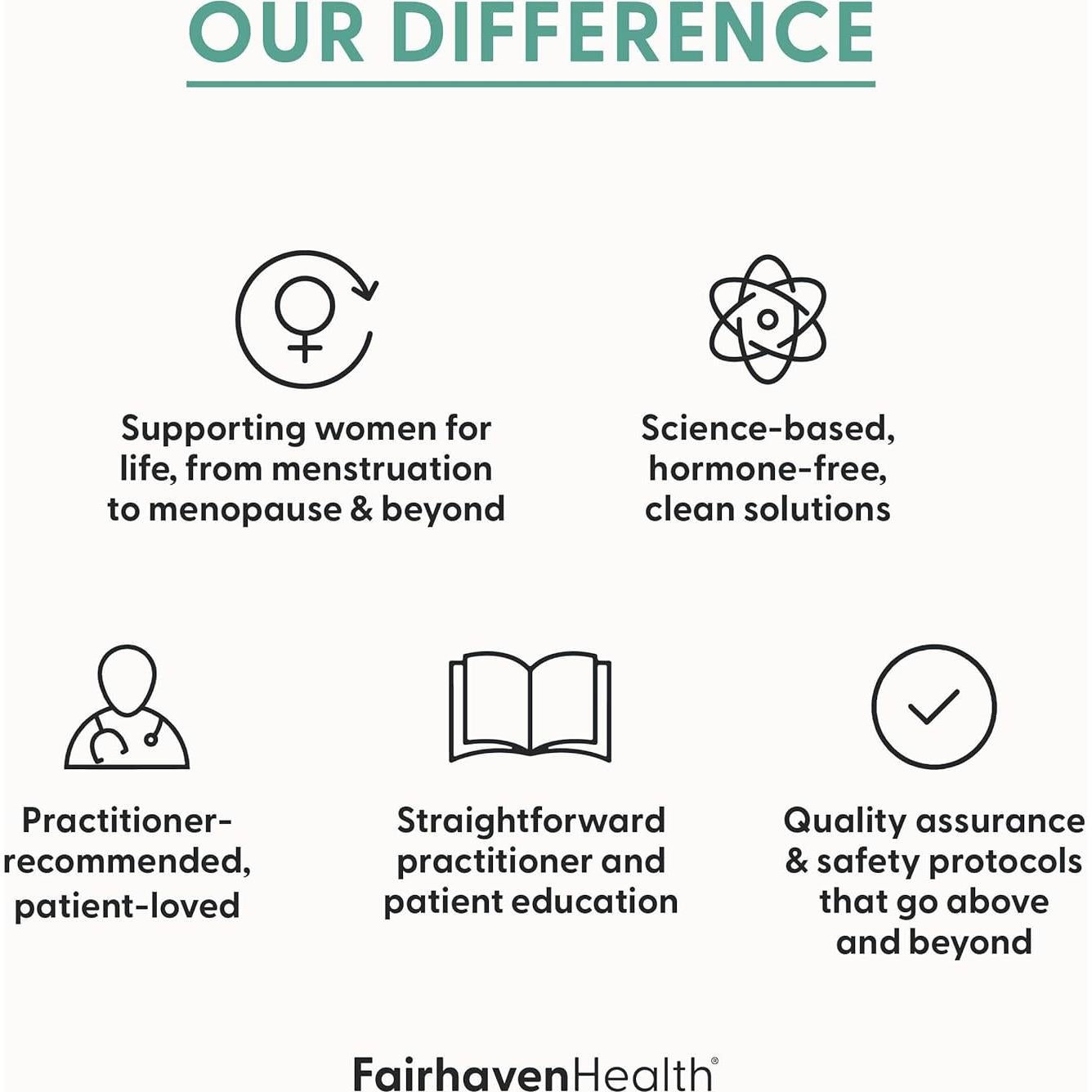 Suplemento Menopausia Fairhaven Health | Alivio Sofocos 30 Cápsulas