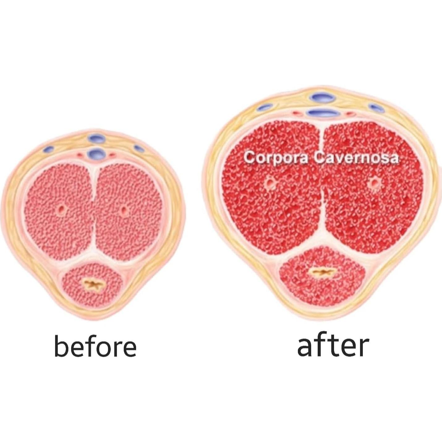 Crema de Crecimiento Rápido Natural Vivid 117g para Hombres