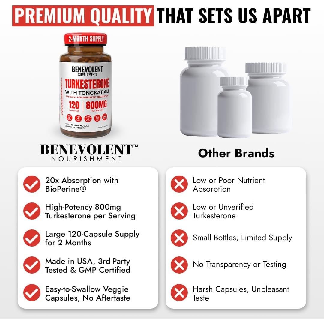 Suplemento de Turkesterona BENE 8000mg con Tongkat Ali y BioPerine