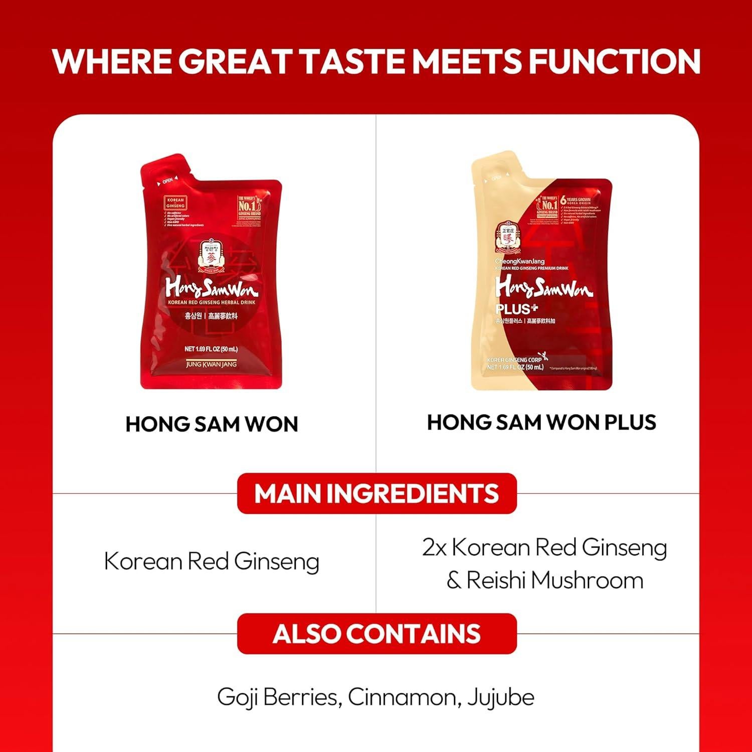 Té de Ginseng Rojo Coreano HongSamWon - Energético Herbal 60 Bolsitas