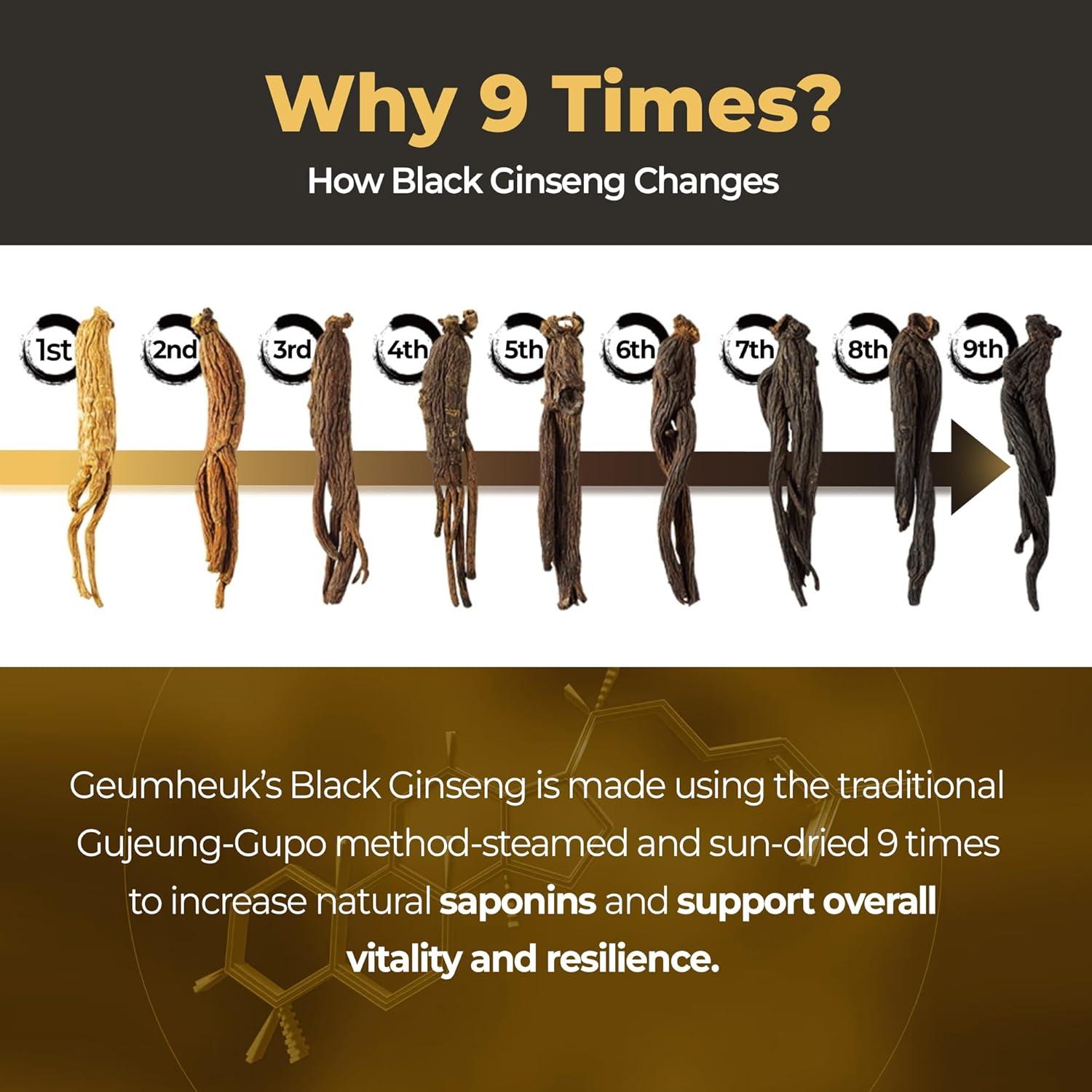 Cápsulas de Ginseng Negro Panax Coreano 1000mg - 90 Veganas