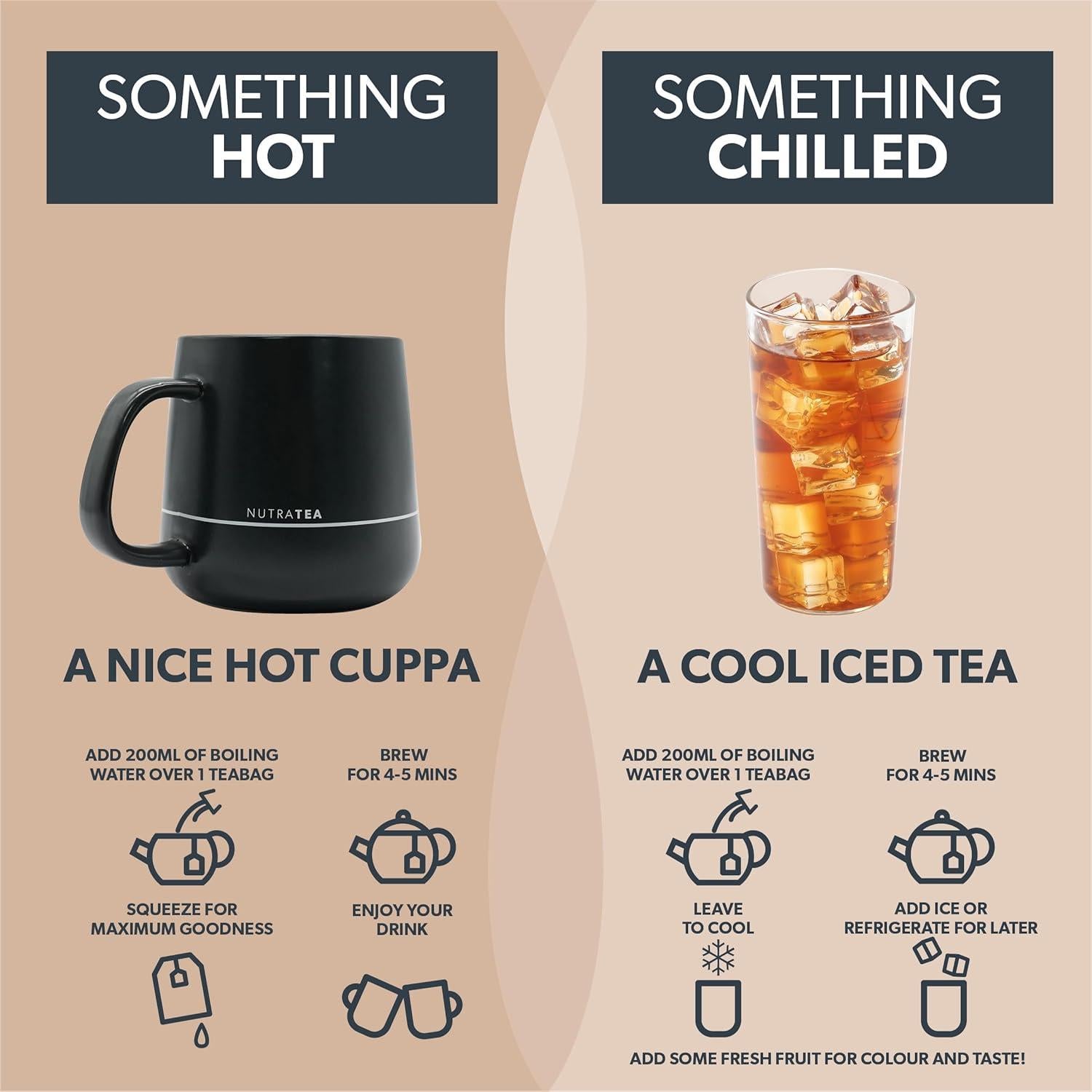 Té Herbal Nutra Tea de Jengibre y Ginseng - 20 Bolsitas