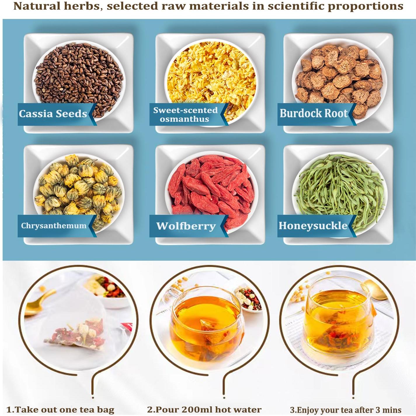 Té Herbal Detox Meideal Semilla de Cassia y Crisantemo 20 Bolsitas