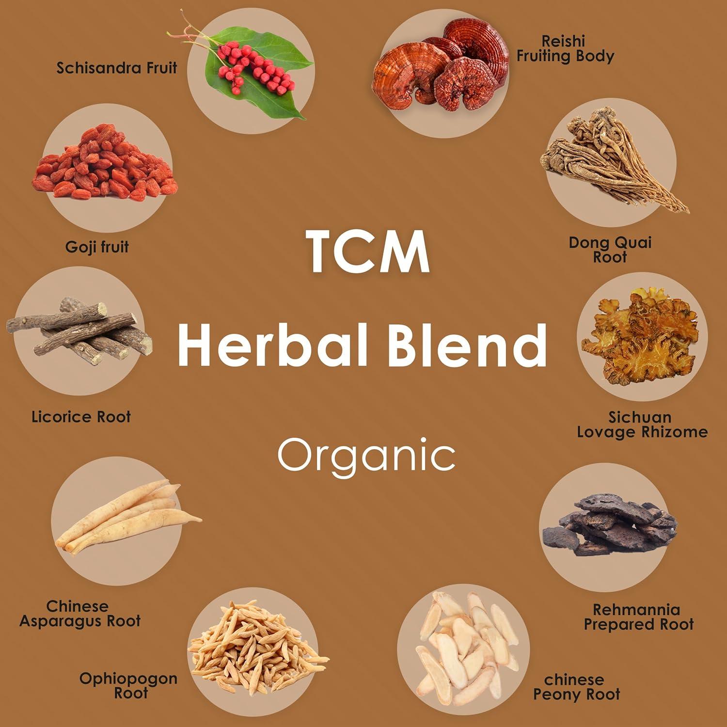 Tintura Herbal de Hongo Reishi Redmint 29.57 ml - Suplemento Natural