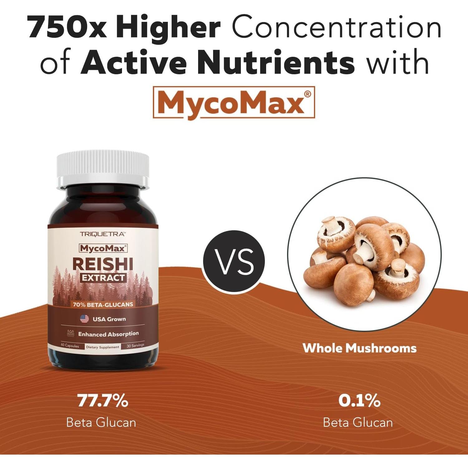 Cápsulas de Hongo Reishi Orgánico Triquetra Health 60 Unidades