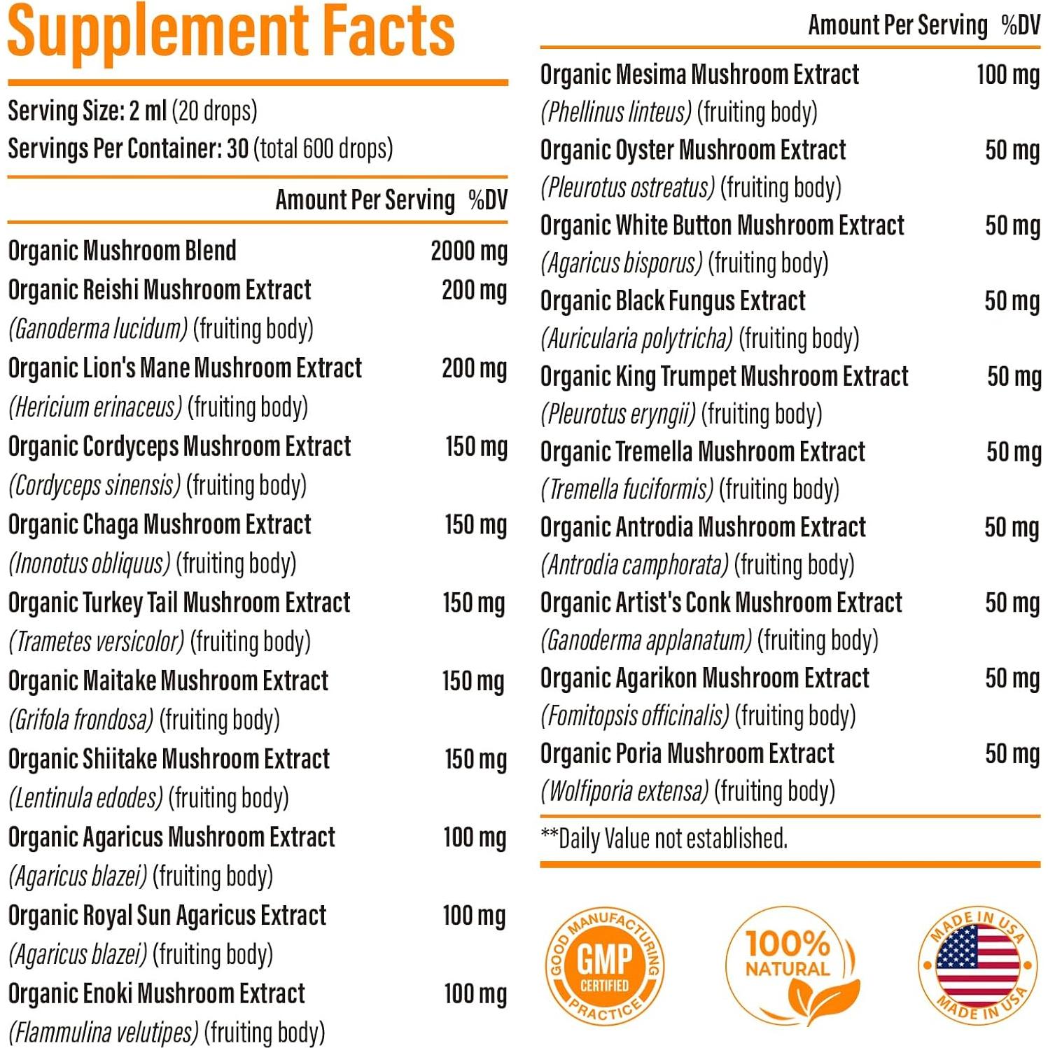 Gotas Liposomales de Champiñones SZCZEKIN 2000 mg - 30 Porciones