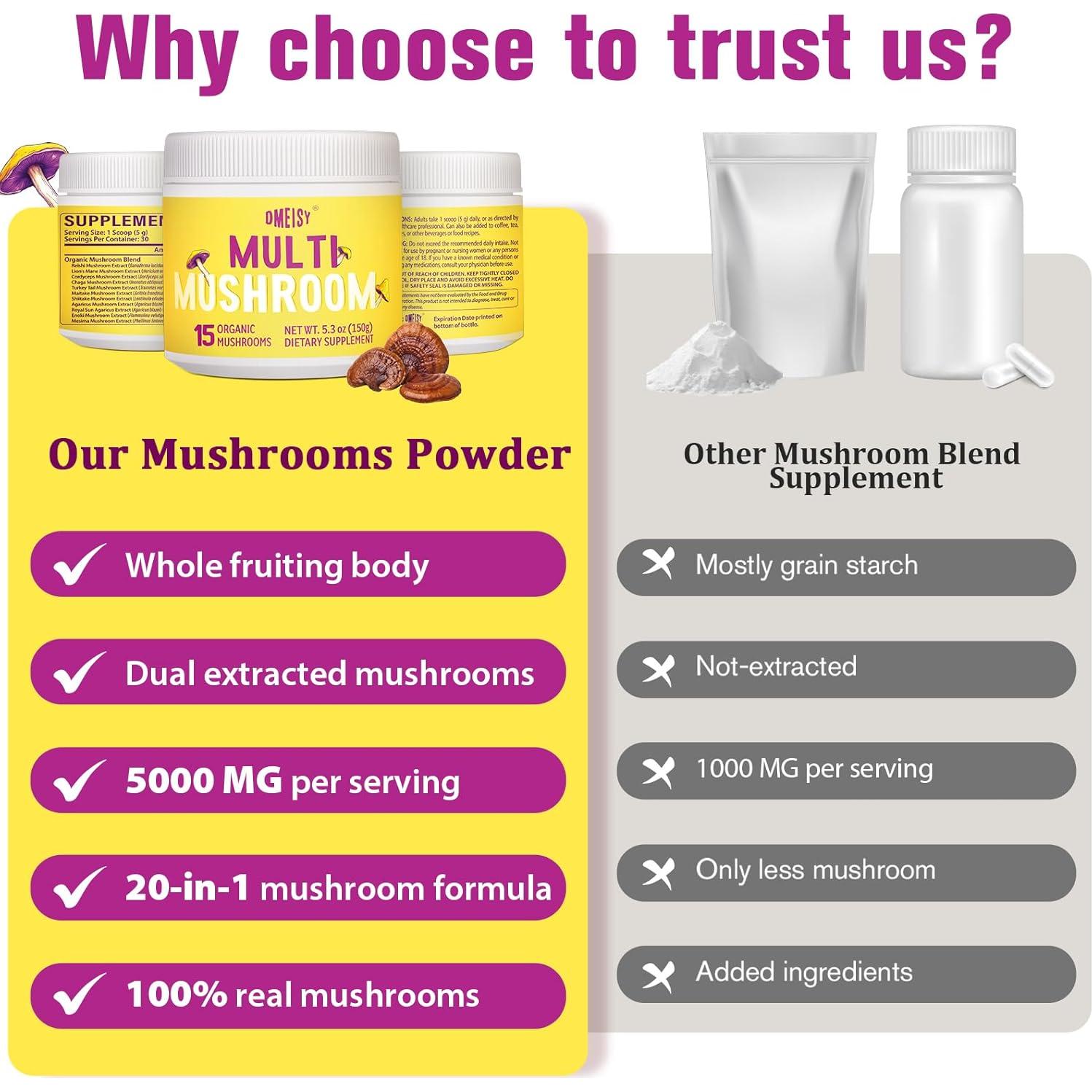 Polvo de Hongo Dmeisy 150 g - Suplemento Energía y Enfoque