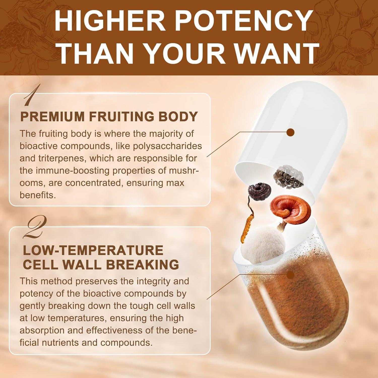 Suplemento de Hongos Nature Target 14-en-1, 120 Cápsulas