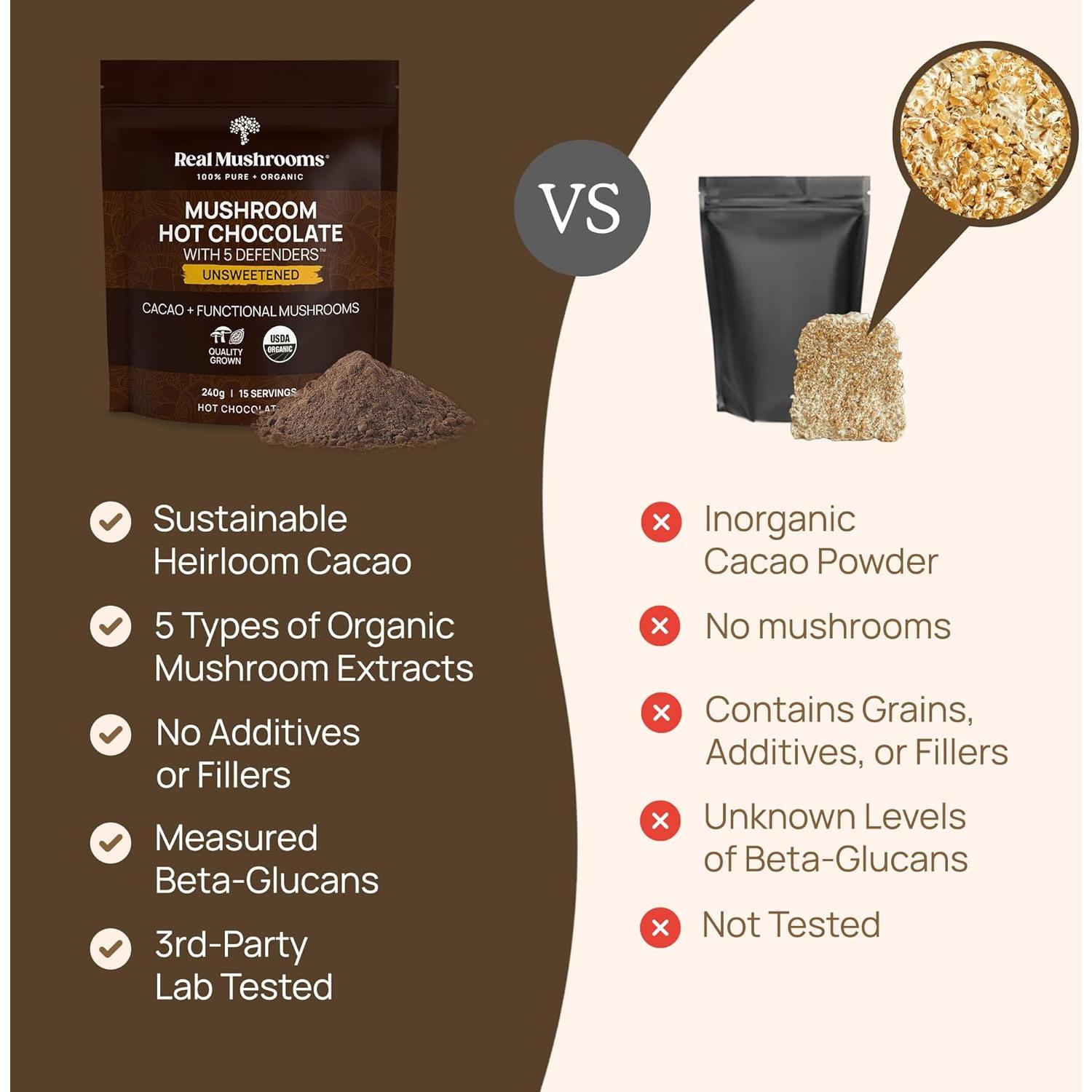 Mezcla de Chocolate Caliente Sin Azúcar Real Mushrooms 240g