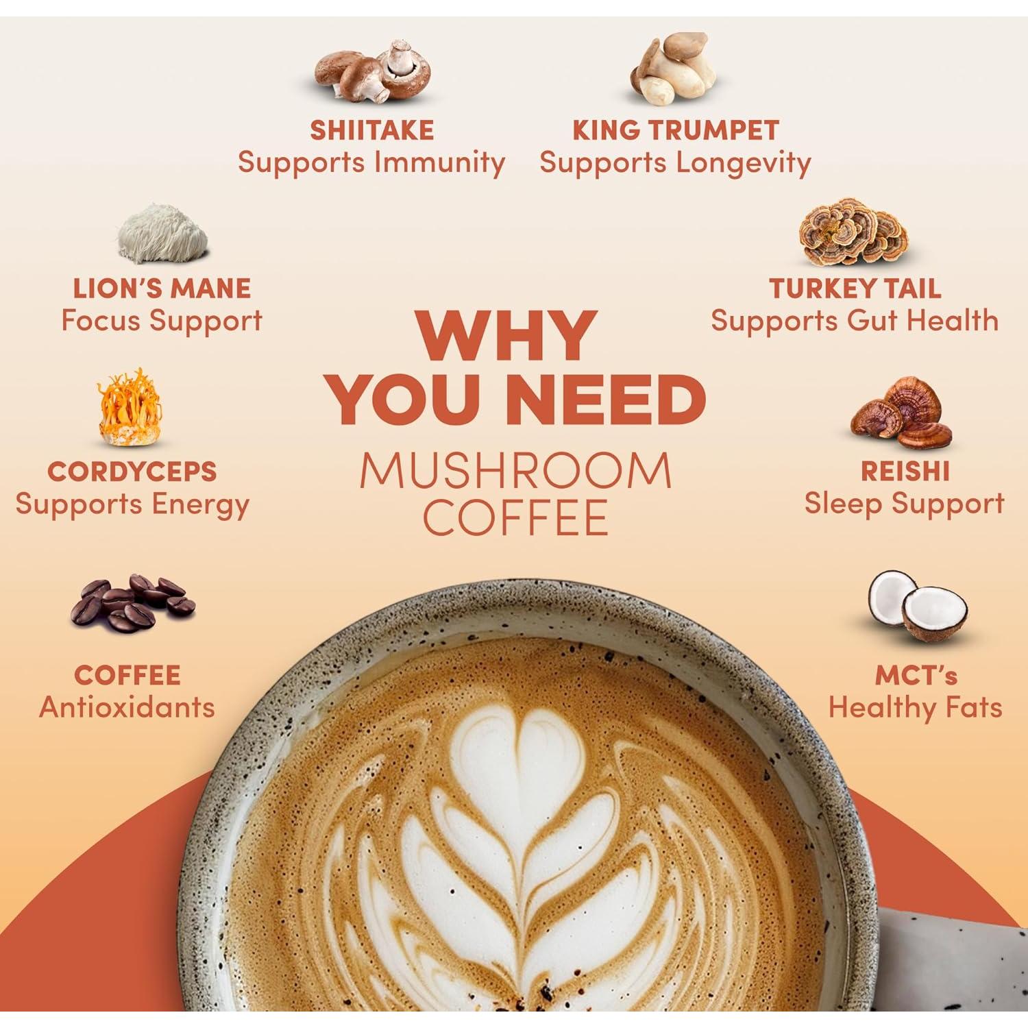 Café de Champiñones Orgánico RYZE con 6 Adaptógenos - 30 Porciones