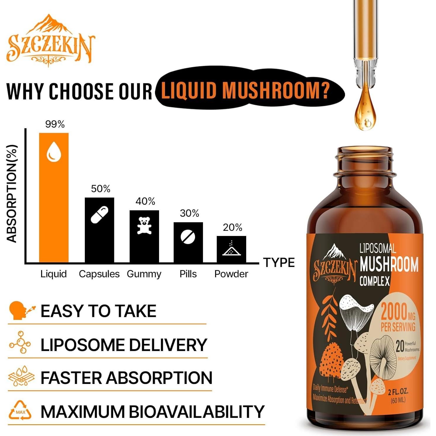 Gotas Liposomales de Champiñones SZCZEKIN 2000 mg - 60 ml