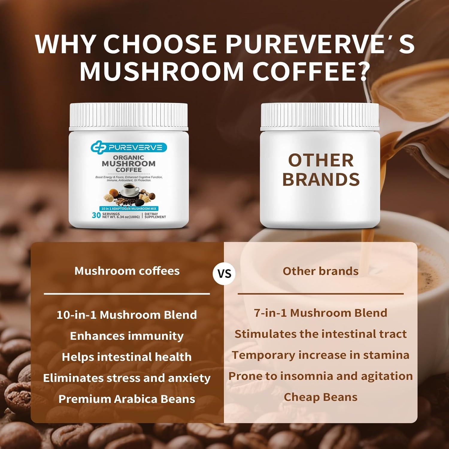Café de Hongo Orgánico Pureverve 30 Porciones - 10 Hongos