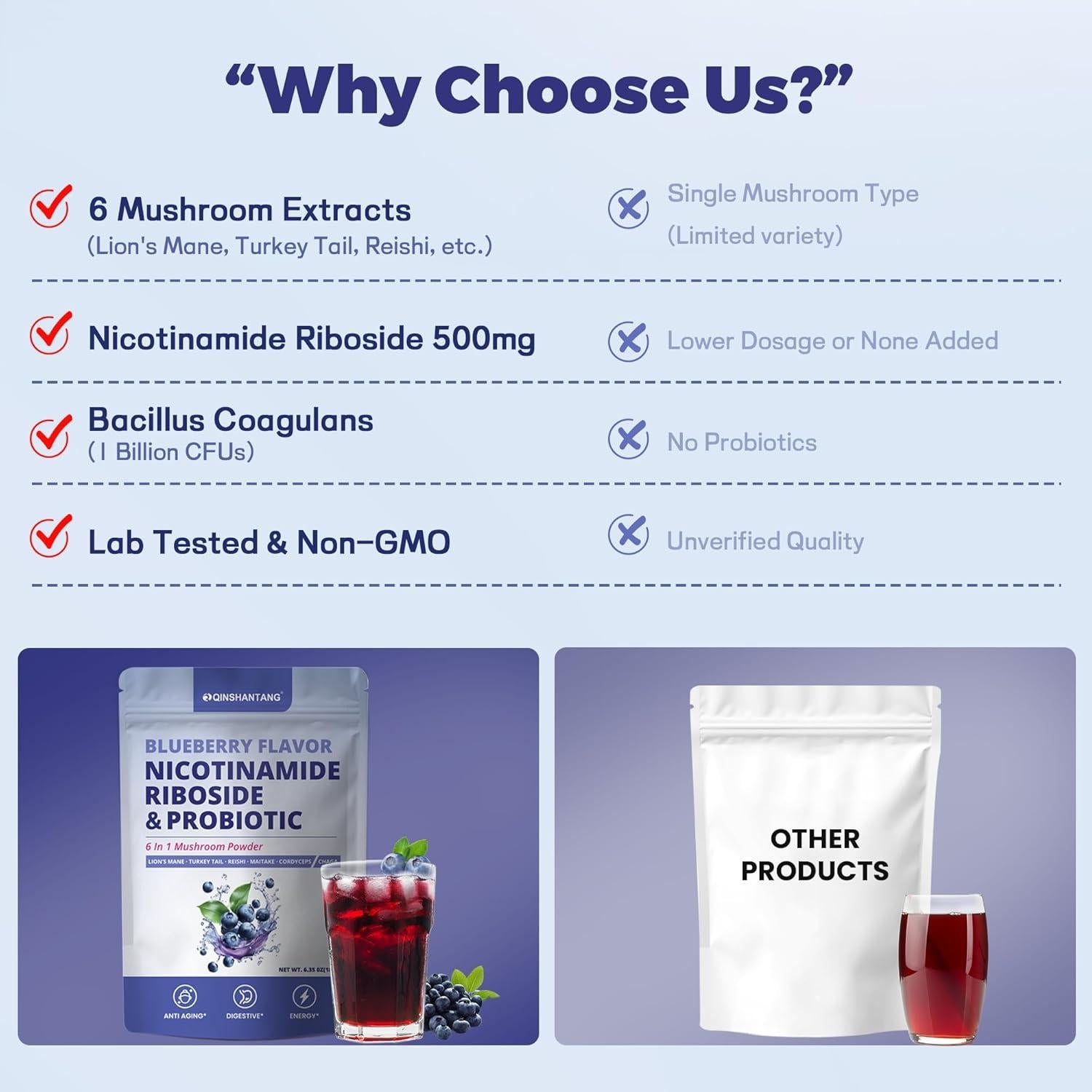 Polvo de Superalimento Arándano QINSHANTANG 180g Probioticos