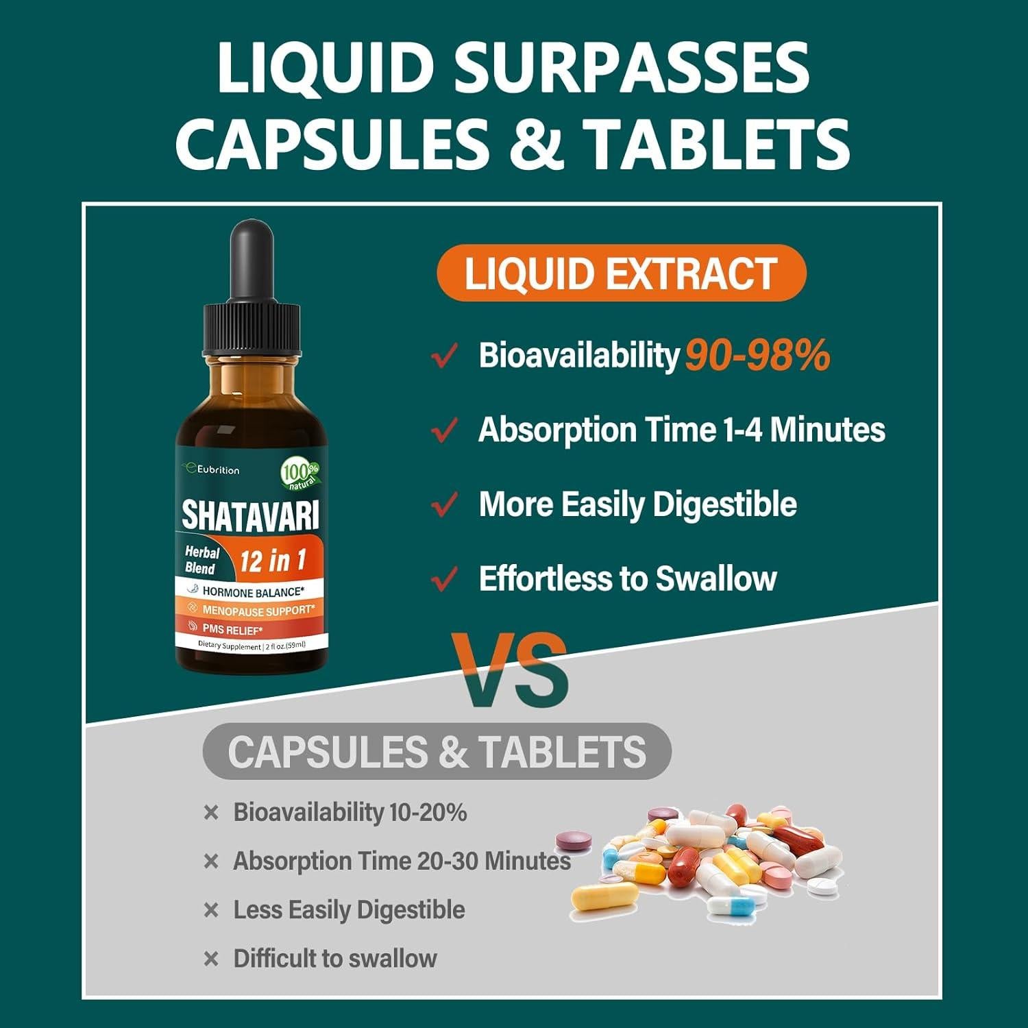 Gotas de Shatavari Eubrition 59ml - Apoyo Menopausia y PMS