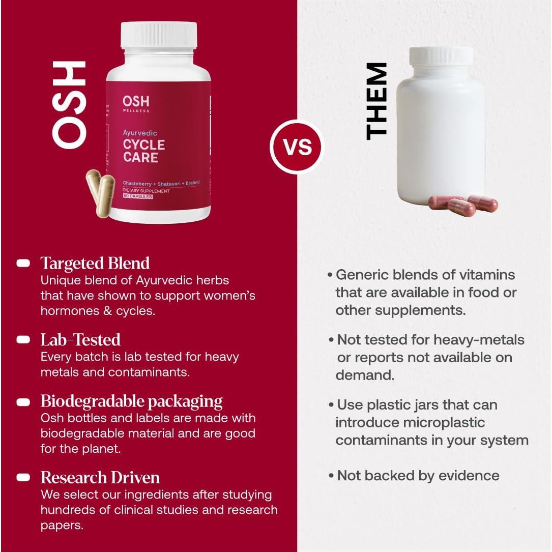 Suplemento Ayurvédico para Alivio de PMS - OSH Wellness