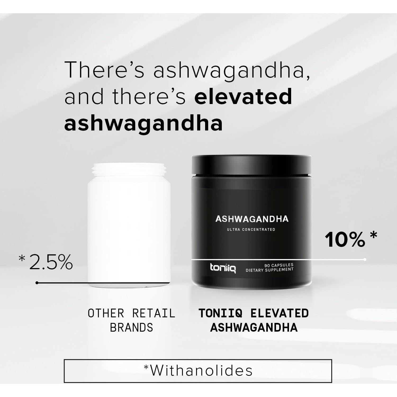Ashwagandha Toniiq 20:1 90 Cápsulas 10% Withanolides