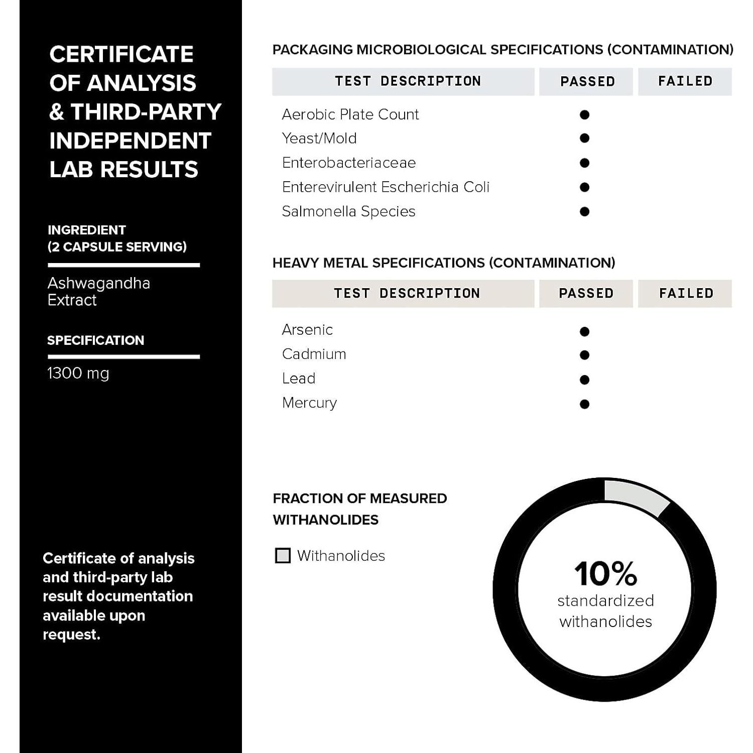 Ashwagandha Toniiq 20:1 90 Cápsulas 10% Withanolides
