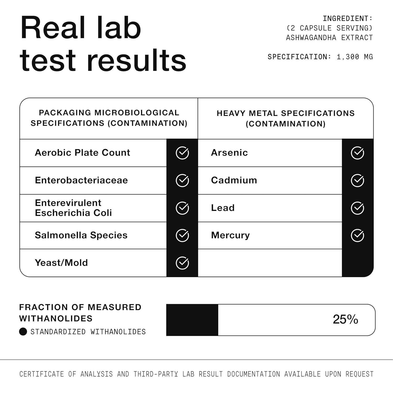 Ashwagandha Toniiq 120 Cápsulas 40:1 25% Withanolides