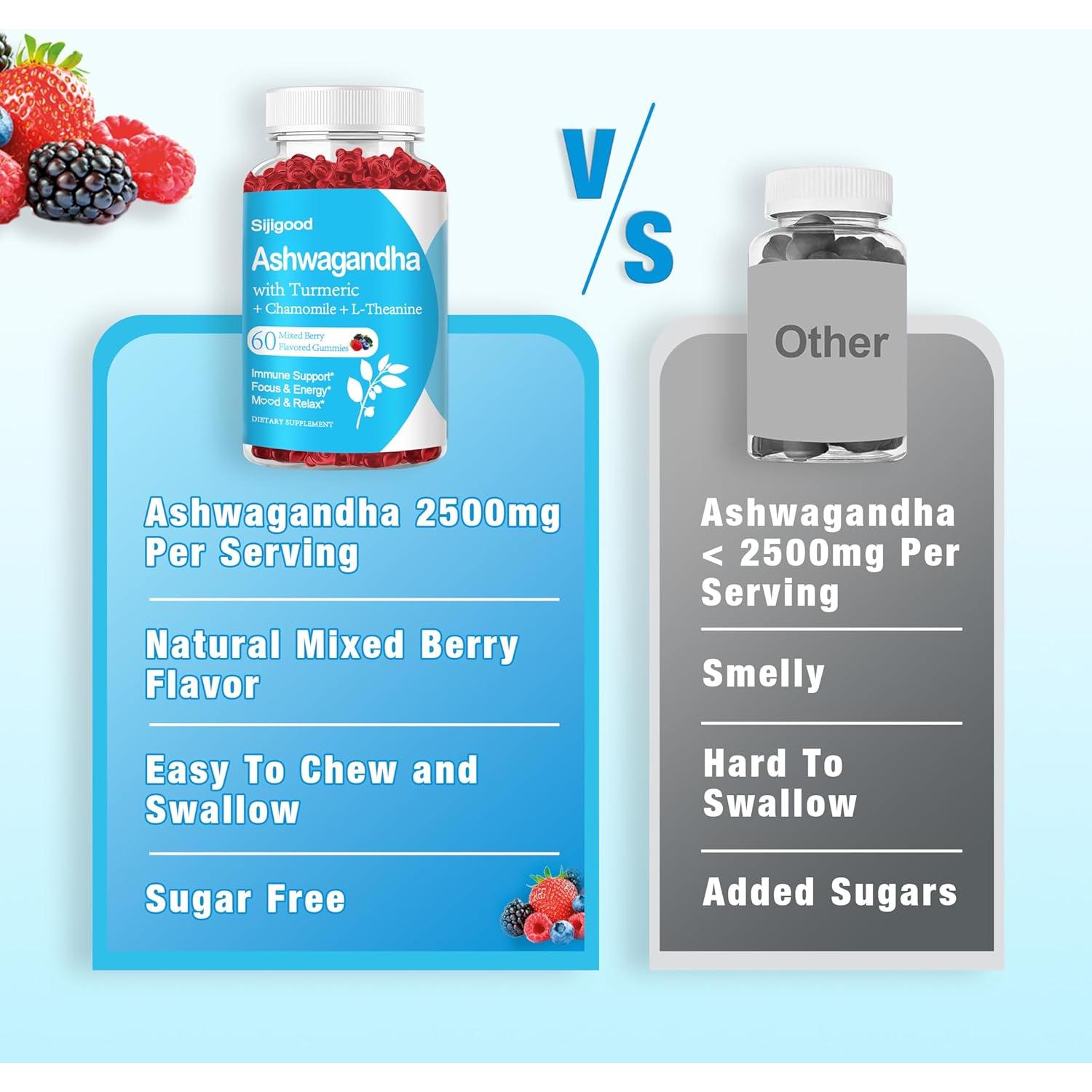 Gomitas de Ashwagandha Sucotond 120 unidades sabor bayas