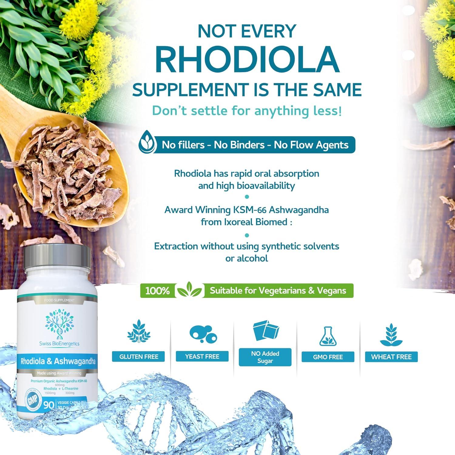 Suplemento Adaptógeno Rhodiola y Ashwagandha 600mg - Swiss BioEnergetics