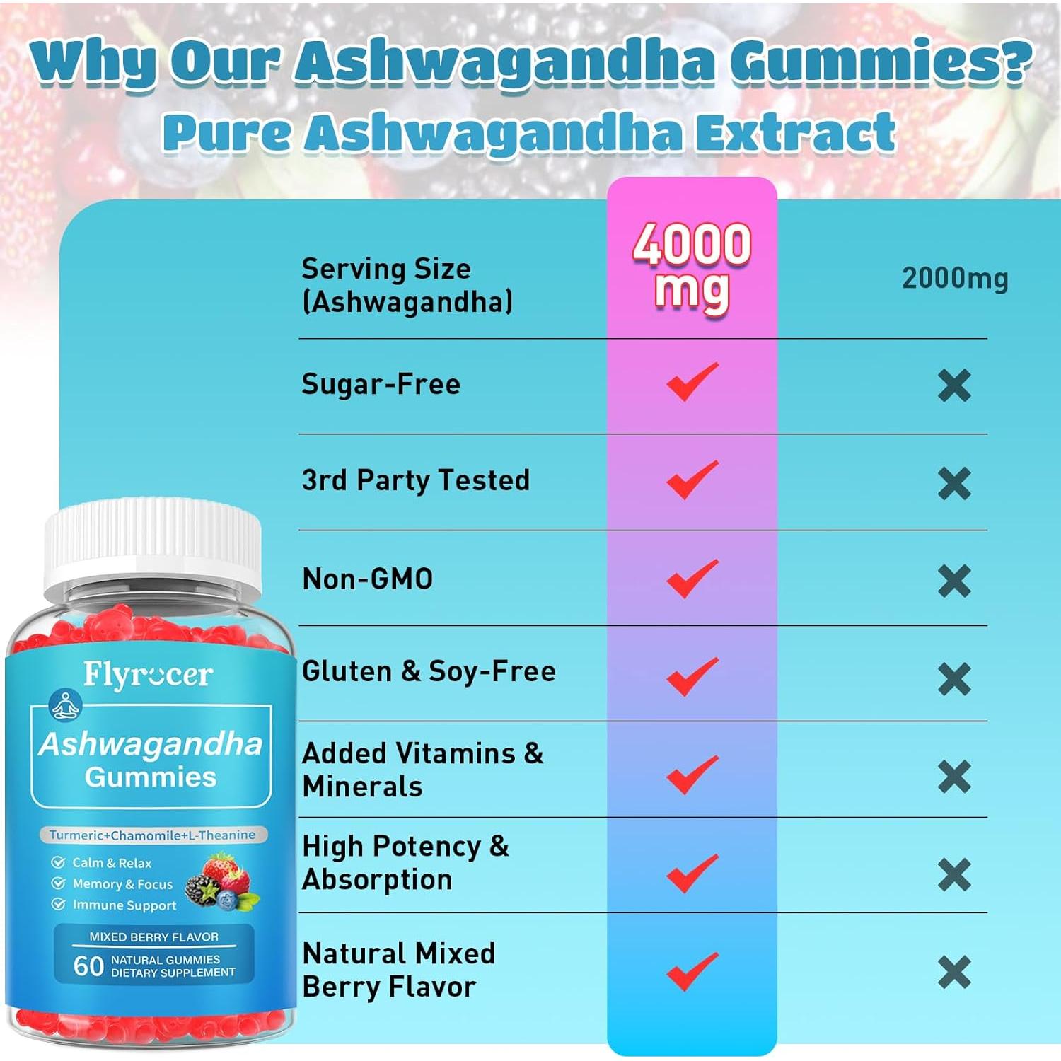 Gomitas de Ashwagandha Flyrocer 60 unidades Veganas Sabor Frutos