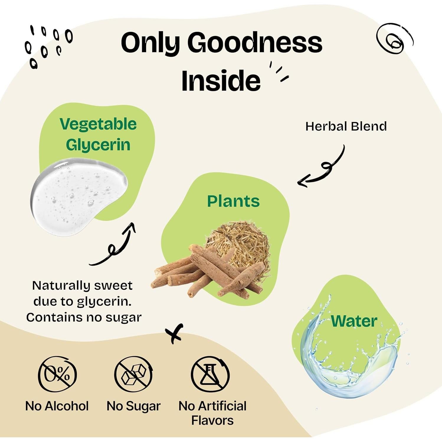 Gotas de Soporte Adrenal Forever Puppy 118 ml - Suplemento para Perros