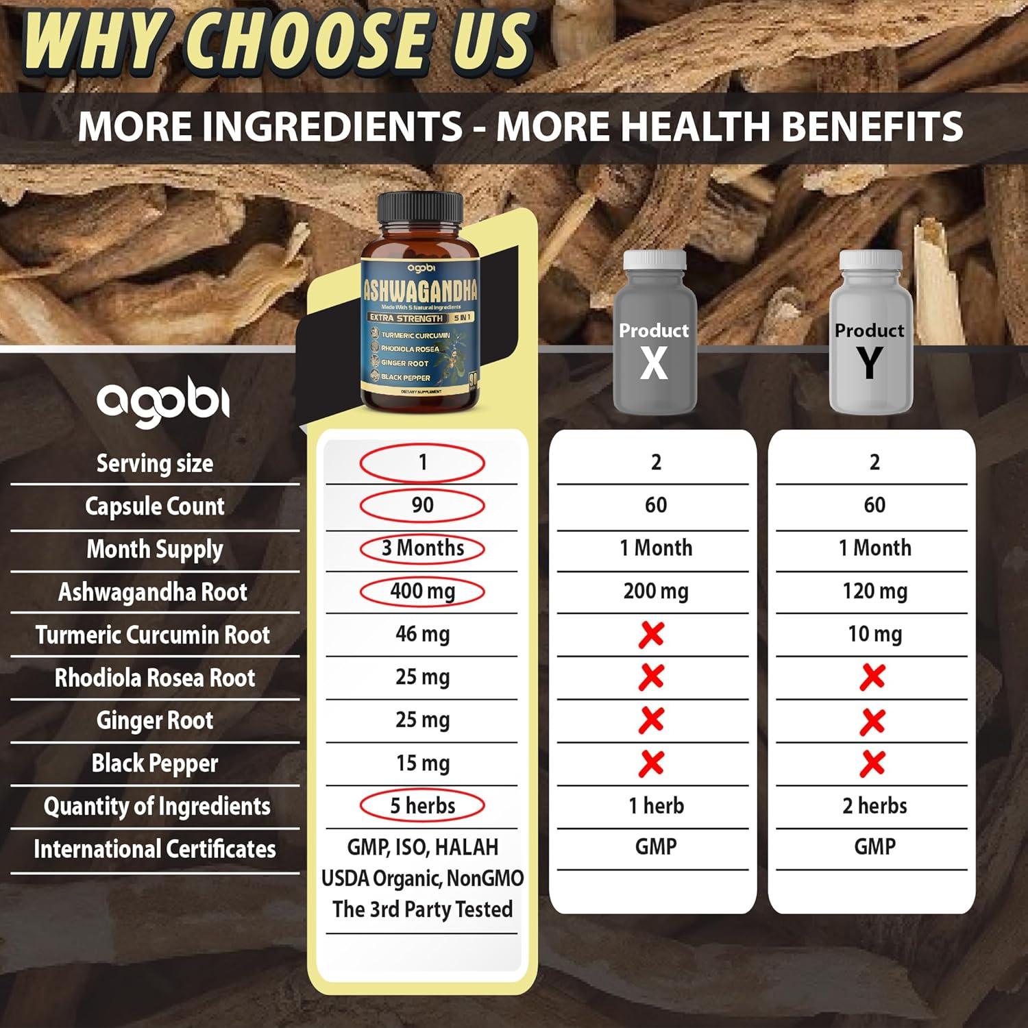 Cápsulas de Ashwagandha Agobi - 90 Unidades - Suplemento Vegano