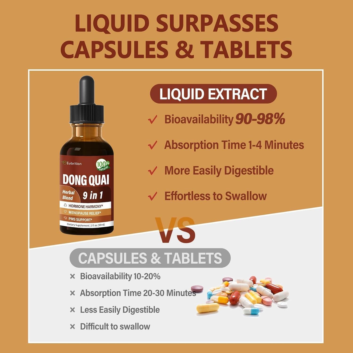 Suplemento Líquido de Dong Quai Eubrition 60 ml - Alivio Menopausia y SPM