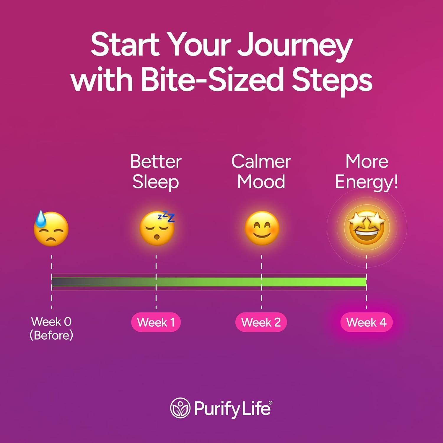 Gomitas Veganas de Rhodiola Rosea Purify Life 1500mg 60 Unidades