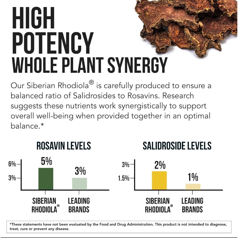 Max Strength Rhodiola Rosea 60 cápsulas - 5% Rosavins, 2% Salidroside