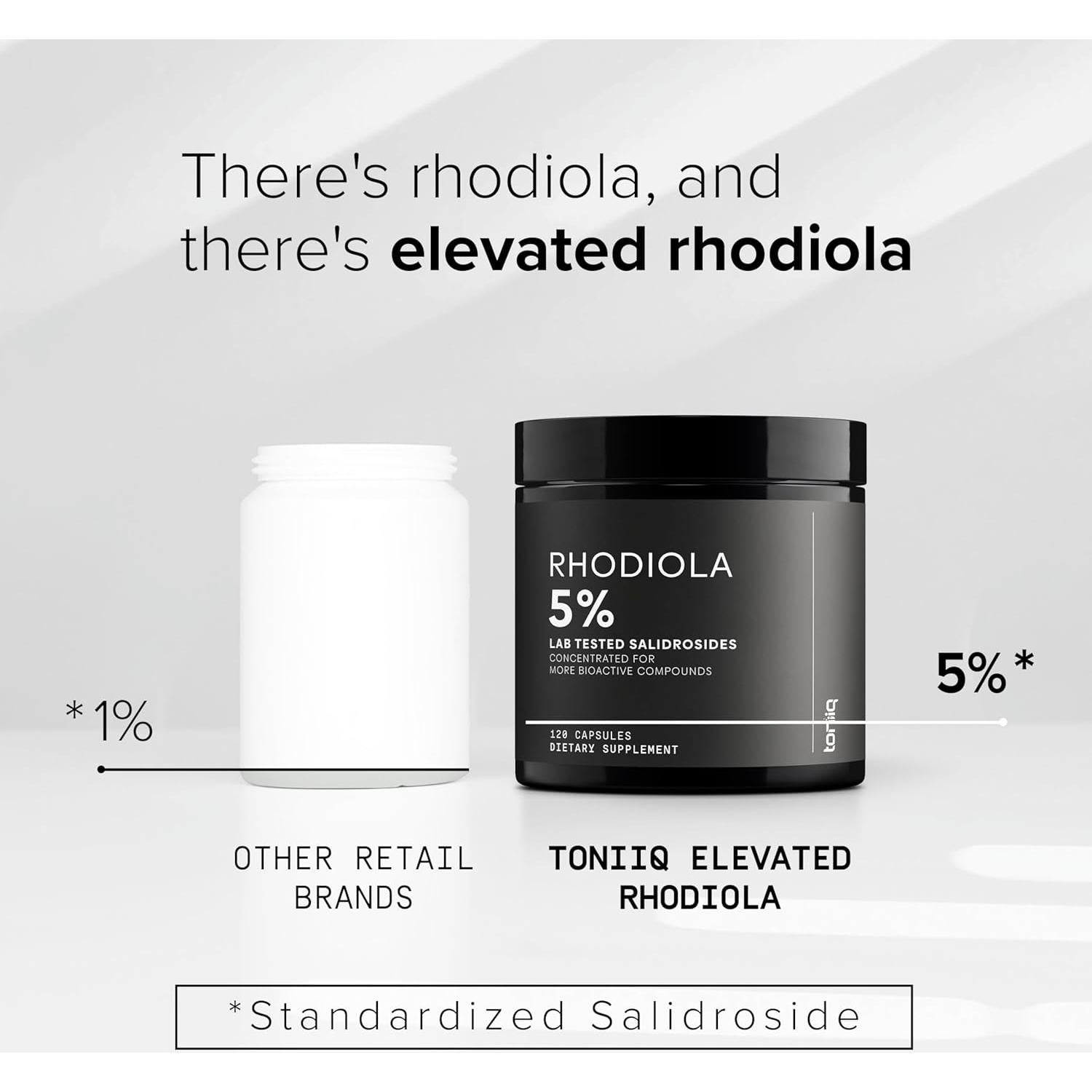 Suplemento Toniiq Rhodiola Rosea 600mg - 120 Cápsulas