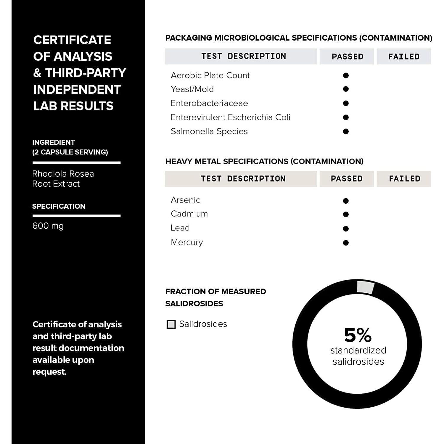 Suplemento Toniiq Rhodiola Rosea 600mg - 120 Cápsulas