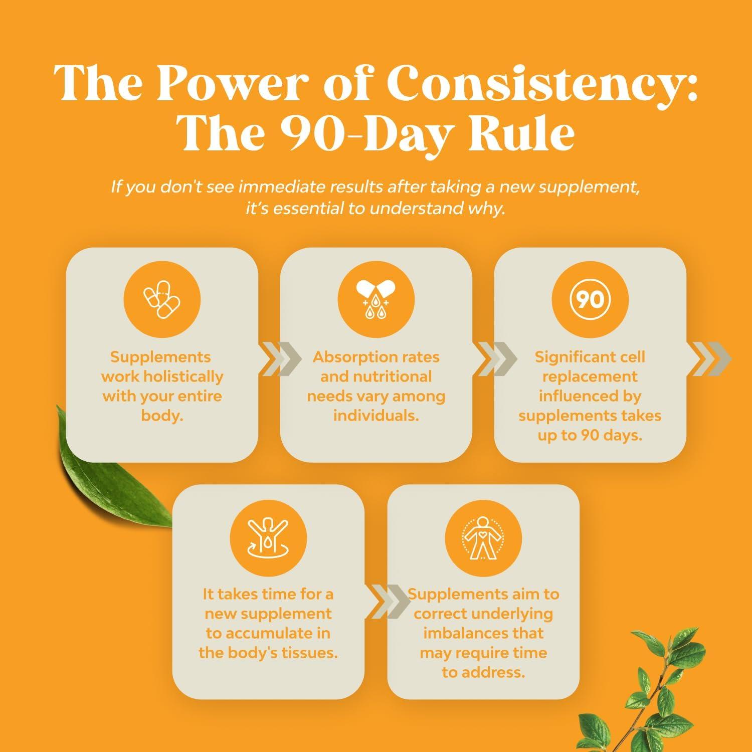 Cápsulas de Cúrcuma Curcumina Natures Craft 90 Unidades