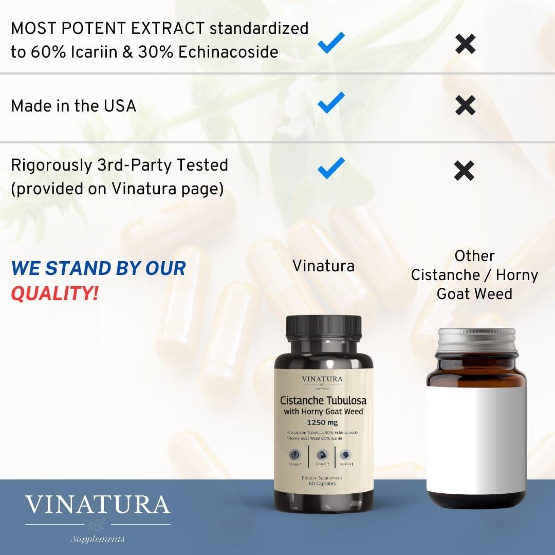 Cistanche Tubulosa y Hierba de Cabra Apasionada 1250mg - 60 Cápsulas