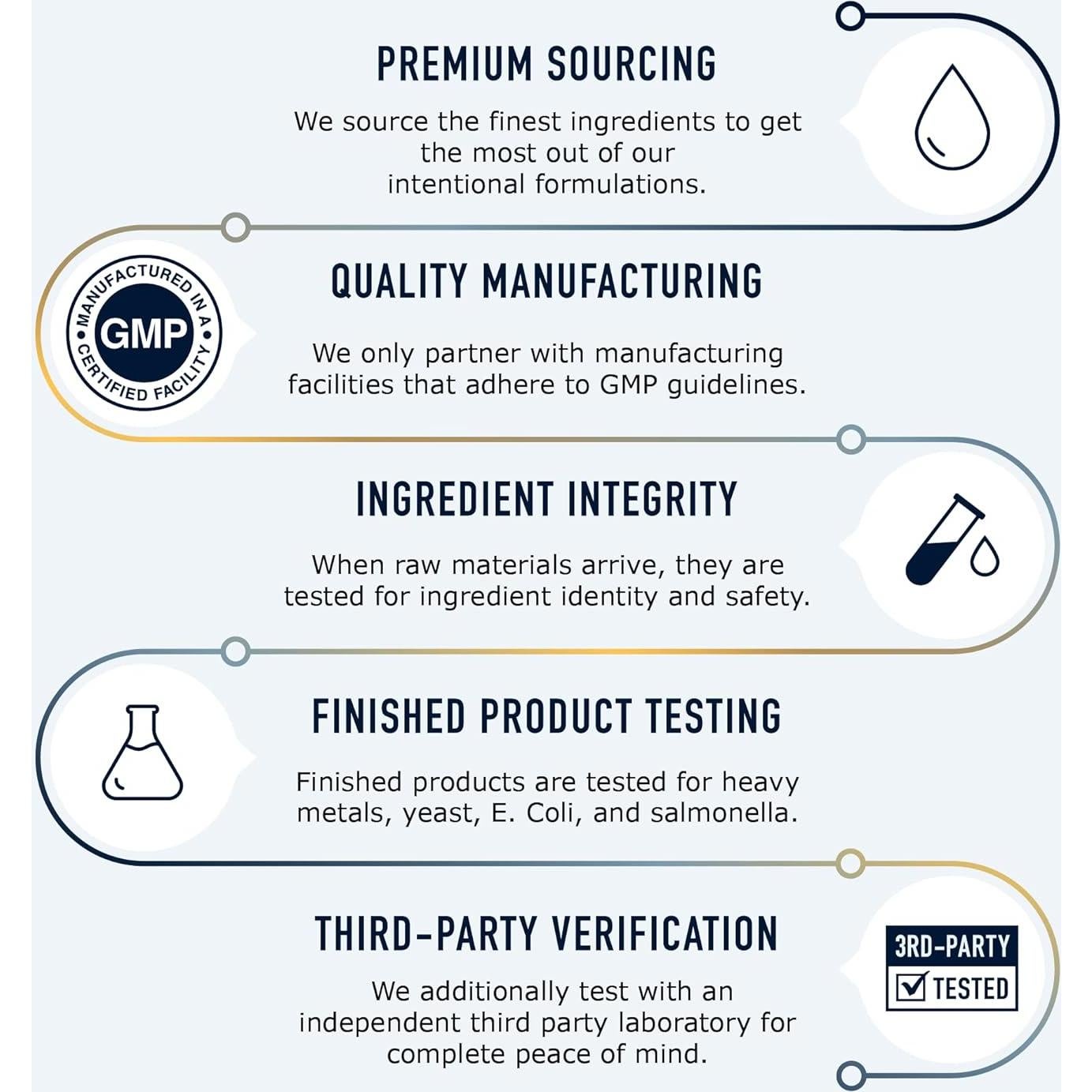 Suplemento de Hongos 10 en 1 Smoky Mountain 90 Cápsulas