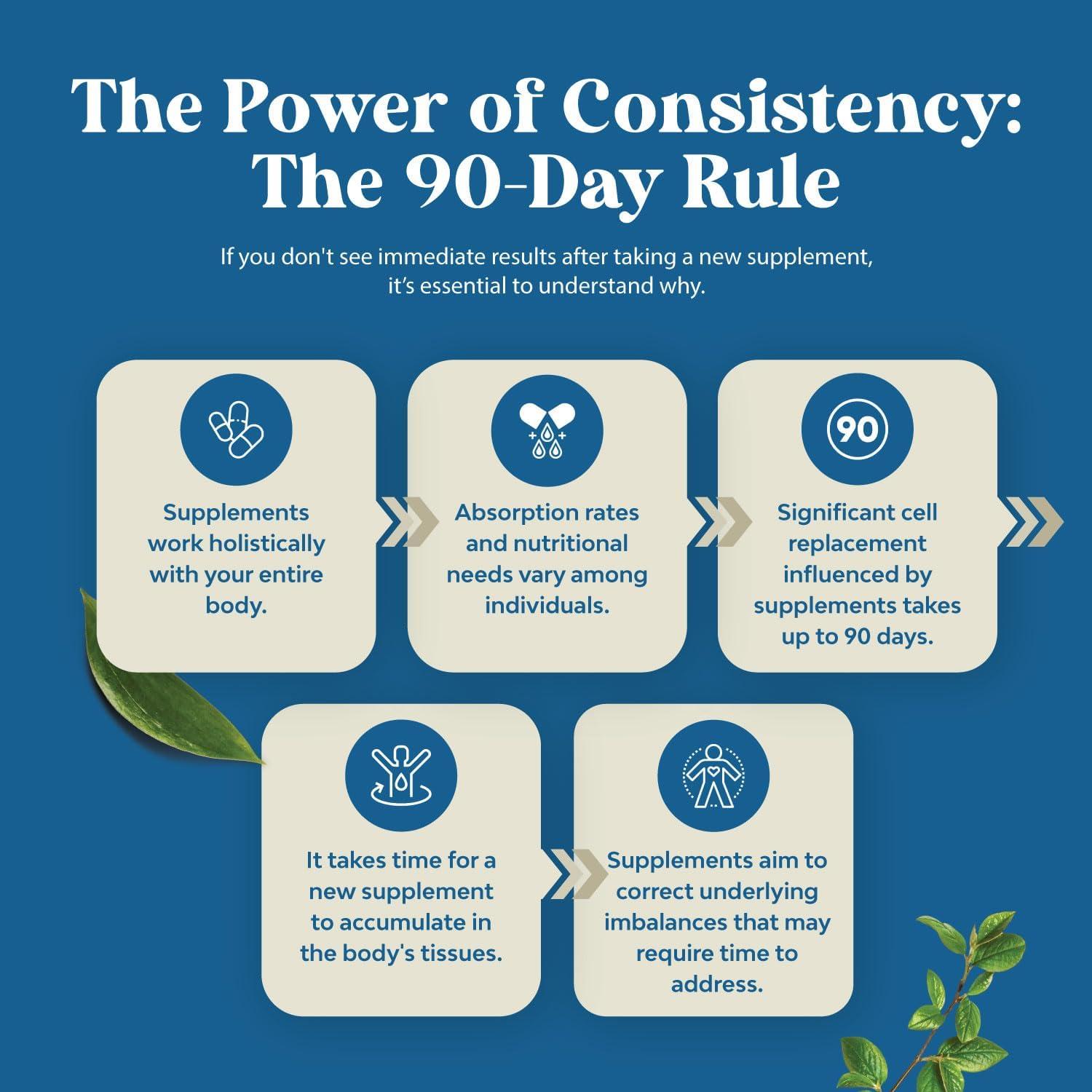 Gotas de Mullein Orgánico USDA 120ml - Desintoxicación Pulmonar