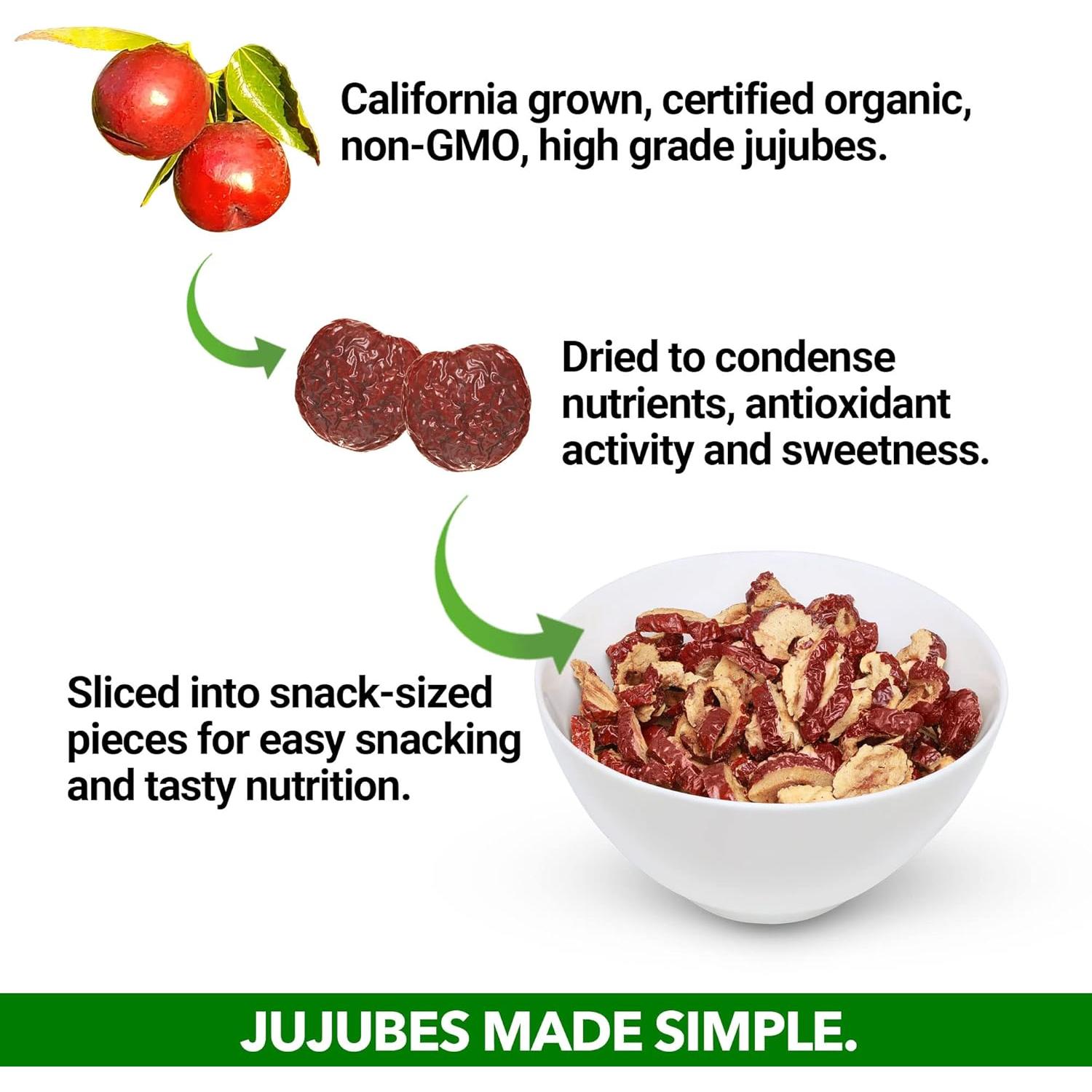 Crisps de Jujube Orgánico JUJUME 170 g - Snack Saludable