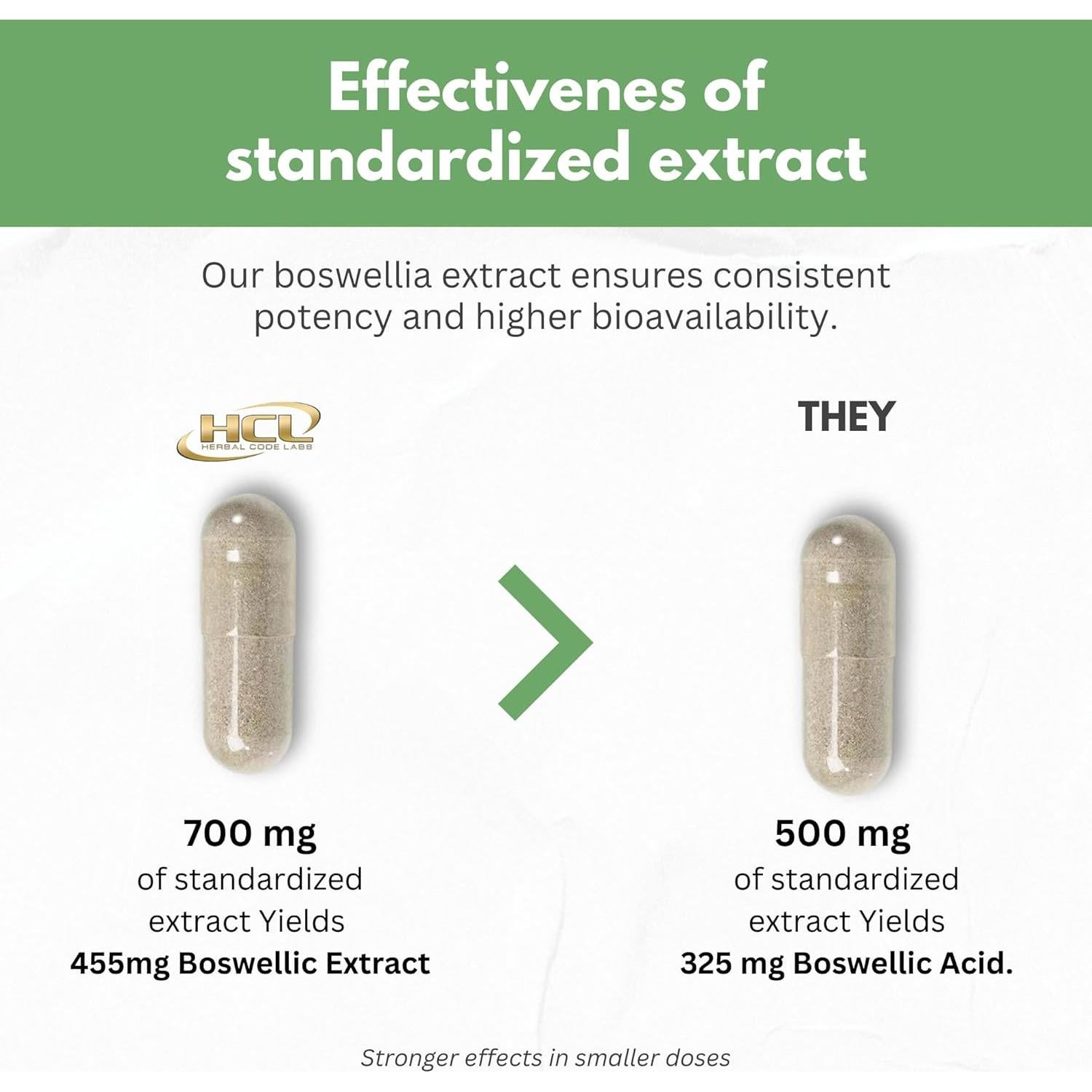 Cápsulas de Boswellia Serrata 700mg Hcl - 180 Veganas