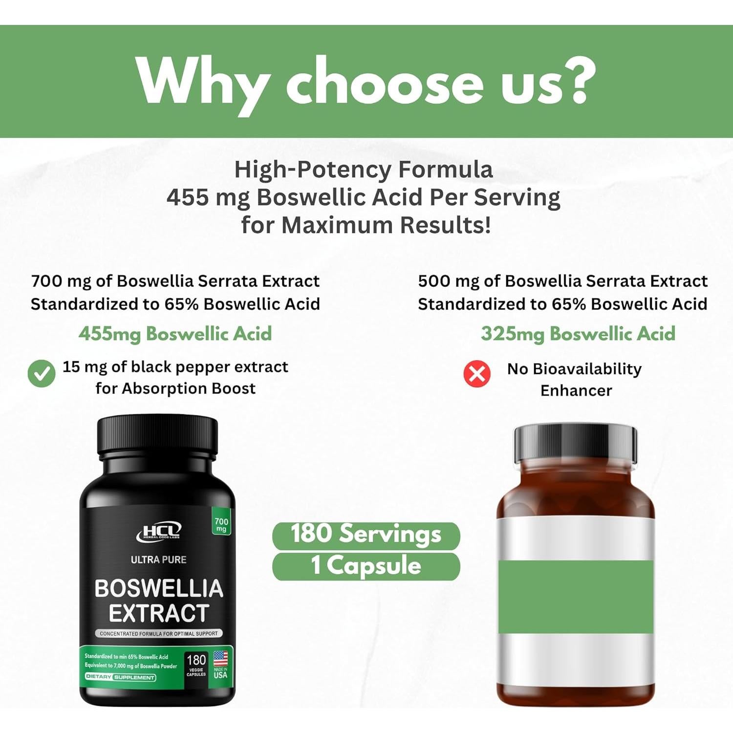 Cápsulas de Boswellia Serrata 700mg Hcl - 180 Veganas