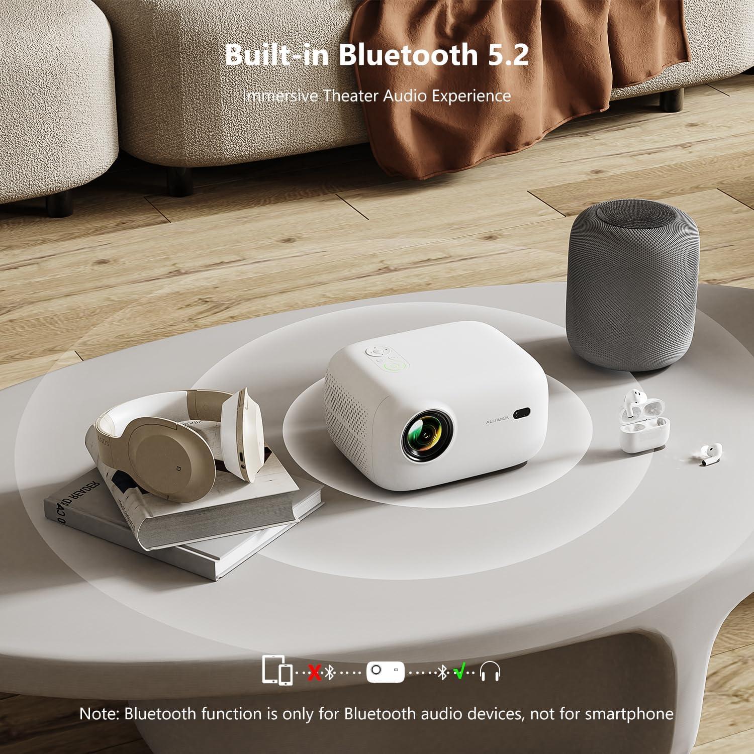 Proyector Mini ALLIWAVA PR550 4K 18000 Lúmenes WiFi